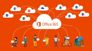 Office 365 picture