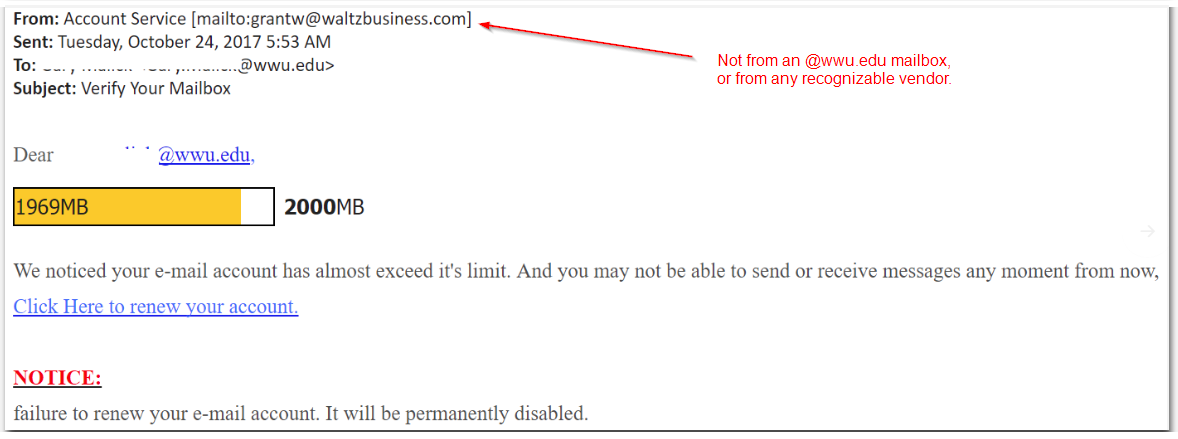 Phishing Example: Verify Your Mailbox